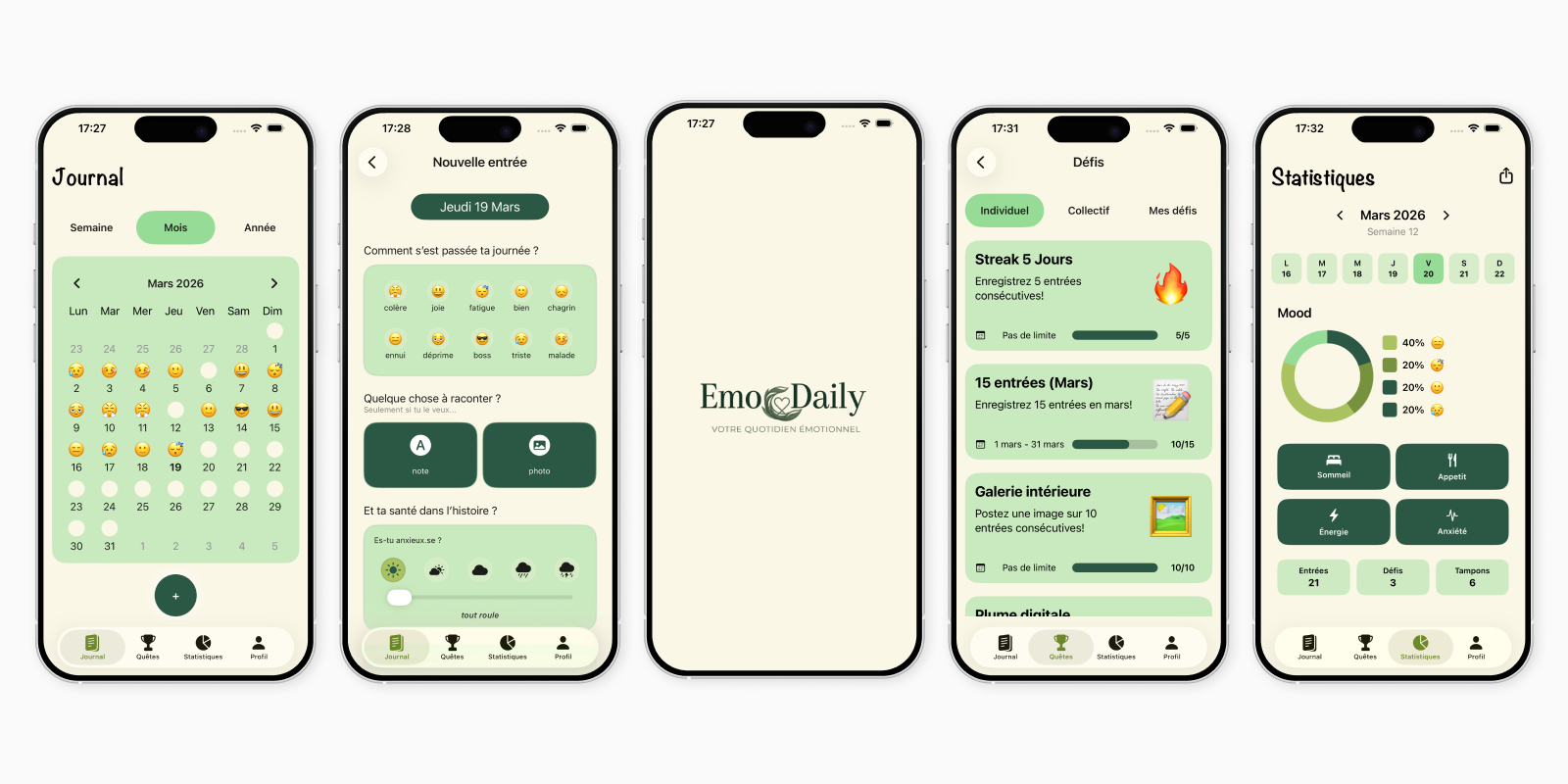 L'application mobile EmoDaily.