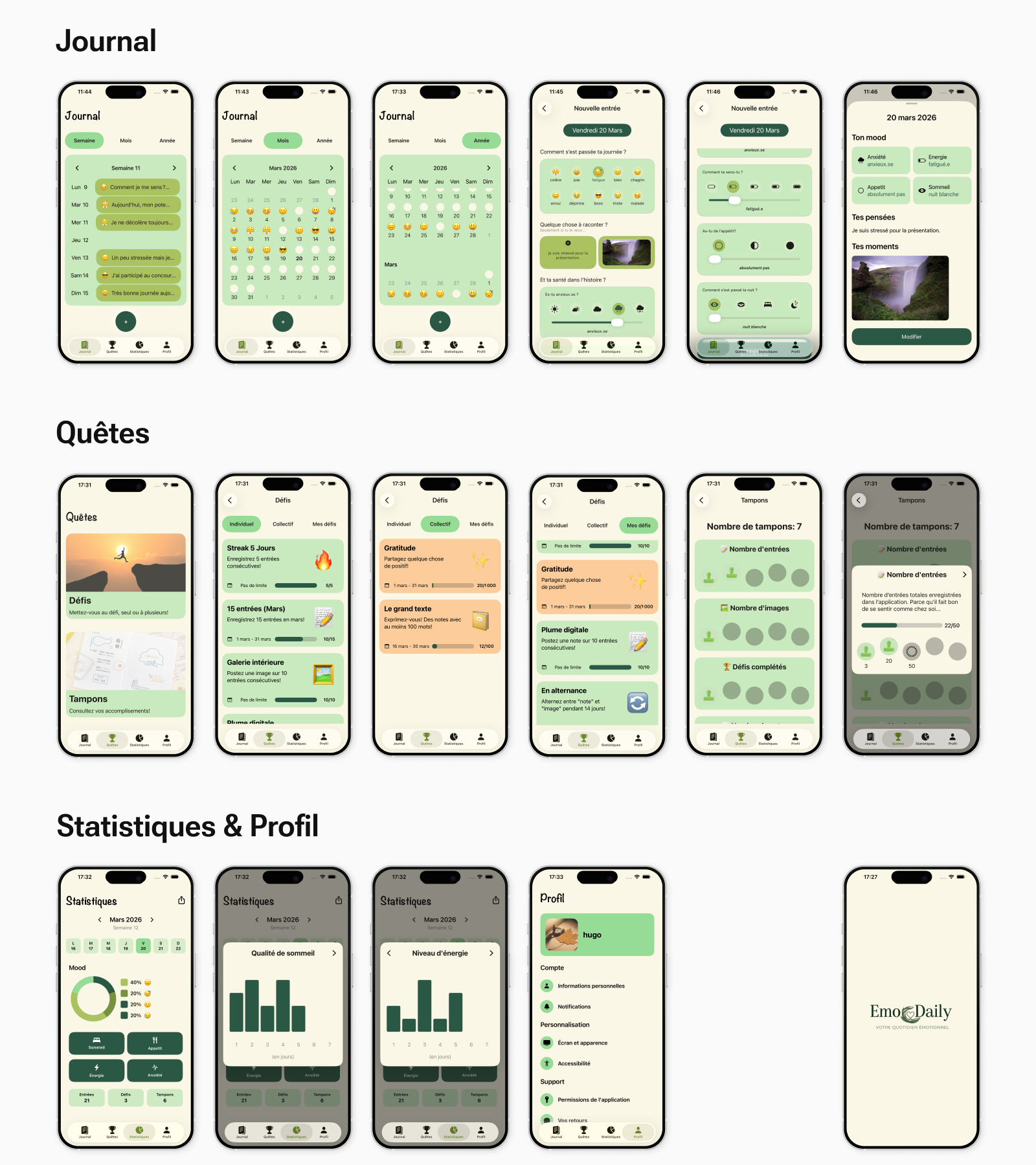 Ecrans de l'application mobile.