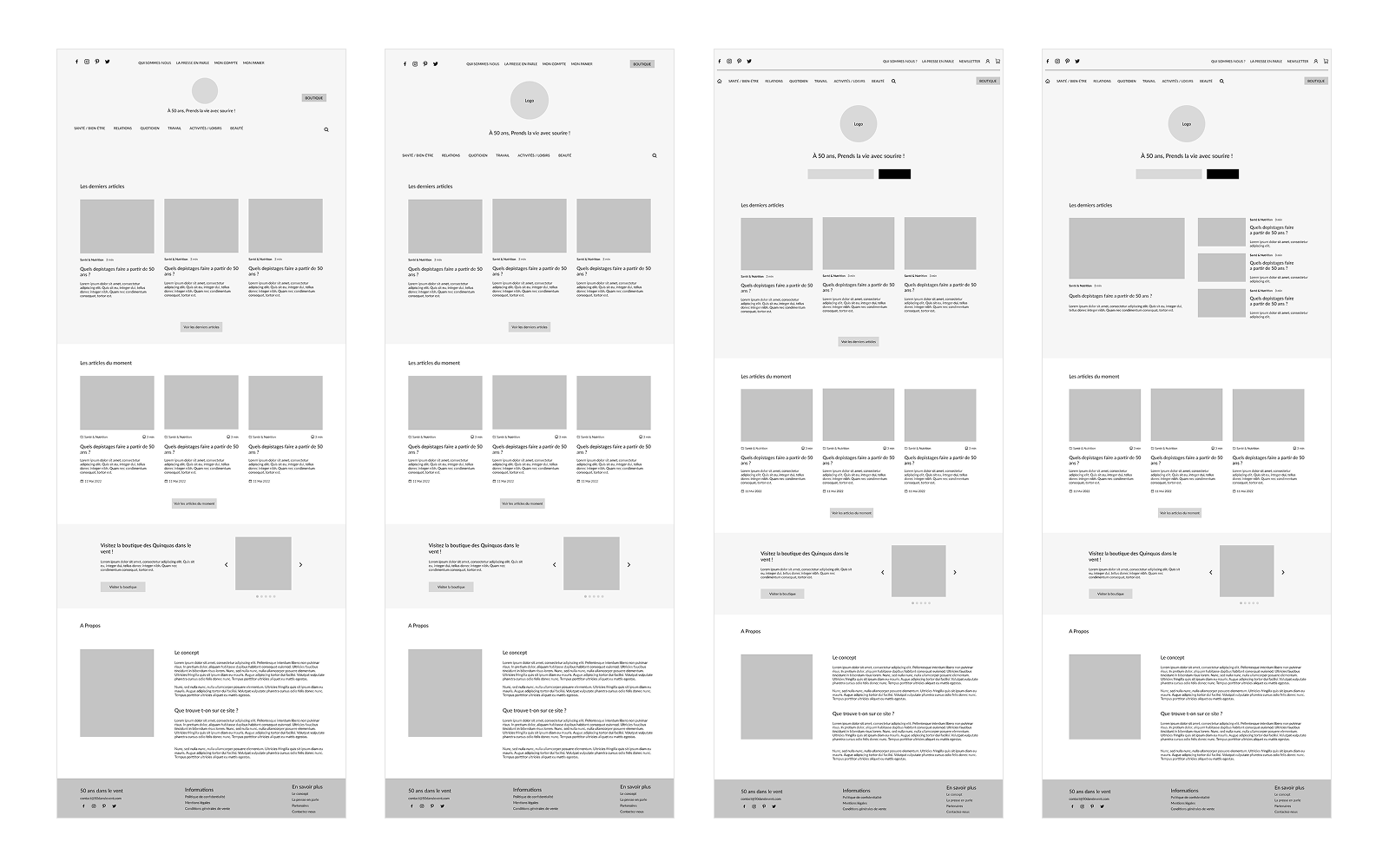 Wireframes du site web.
